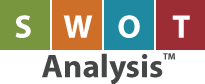 SWOT Analysis